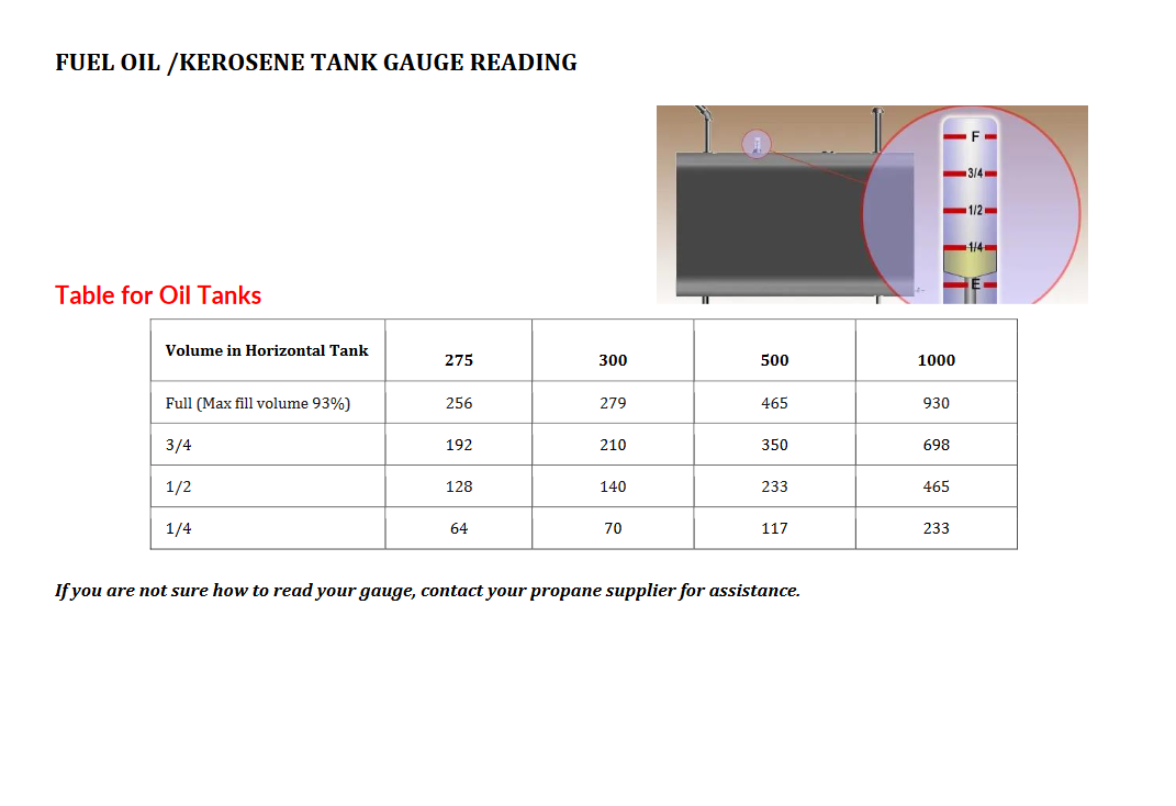 gauge-reading-page2.png